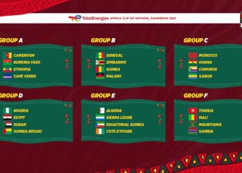 AFCON 2021: Ghana paired with Morocco, Comoros and Gabon in Group C