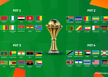 TotalEnergies Africa Cup of Nations Cote d’Ivoire group stages draw procedure explained