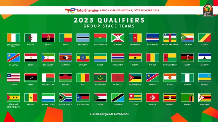 6 countries qualify for TotalEnergies AFCON 2023 Group Stages