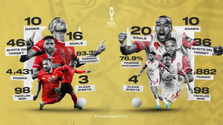 Al Ahly hunts for record extending 11th as Wydad hope in home fortunes for number three