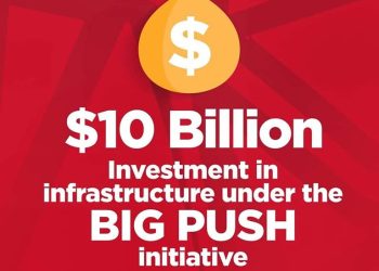Gov’t to inject $2bn into ‘Big Push’ annually