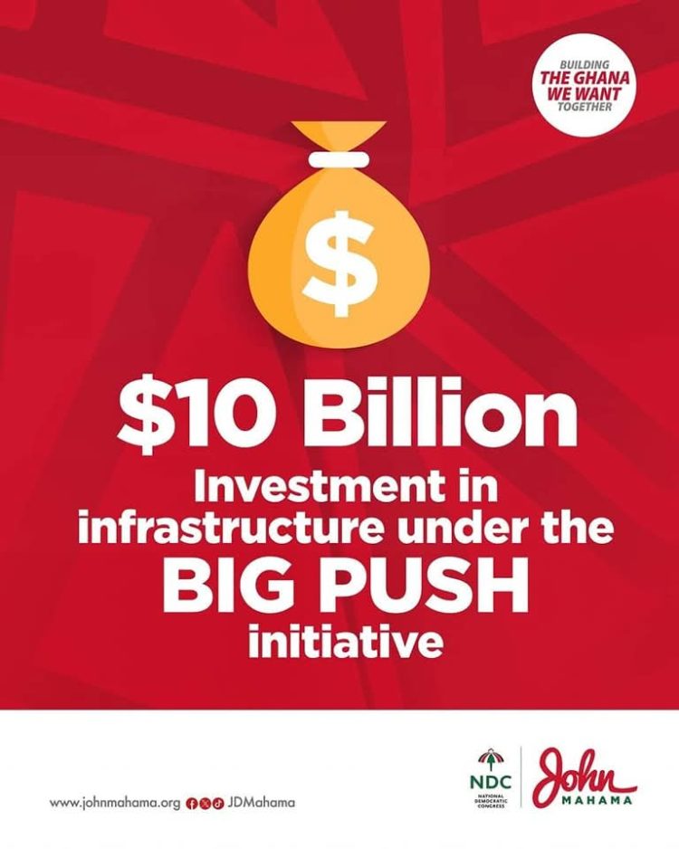 Gov’t to inject $2bn into ‘Big Push’ annually